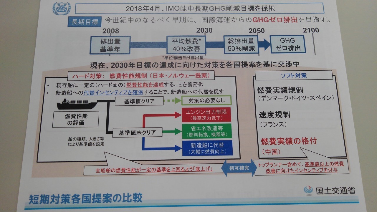 東京都市大学環境学部 環境経営システム学科 岡田啓研究室紹介